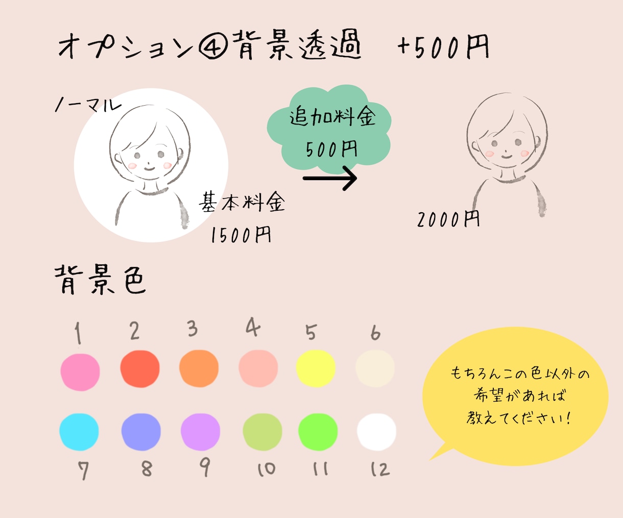 SNS、ブログに！ほっこり優しいアイコン描きます ゆるふわで見るたびにほっとするアイコンを イメージ8