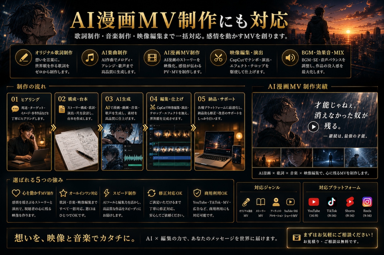 AI動画(ショート)・AI漫画・歌MV制作致します 歌詞・楽曲制作・MV制作まで対応致します。 イメージ4