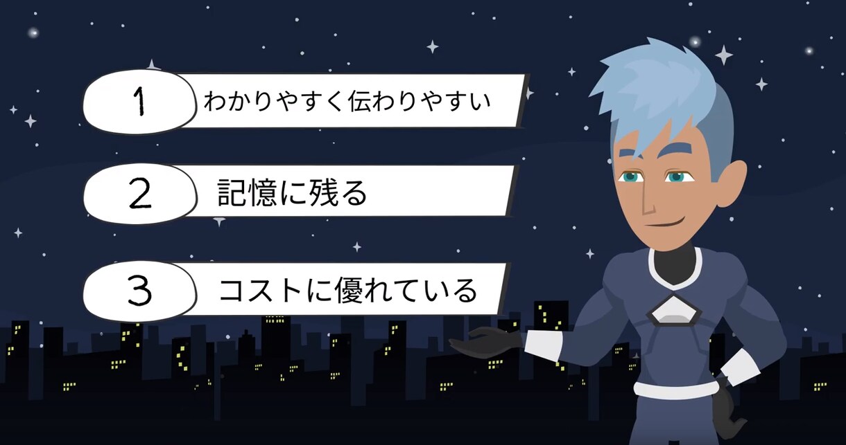ワンプライス！わかりやすい！ビジネス動画作ります 追加料金なし！30秒動画がBGM付きでこの価格！ イメージ3