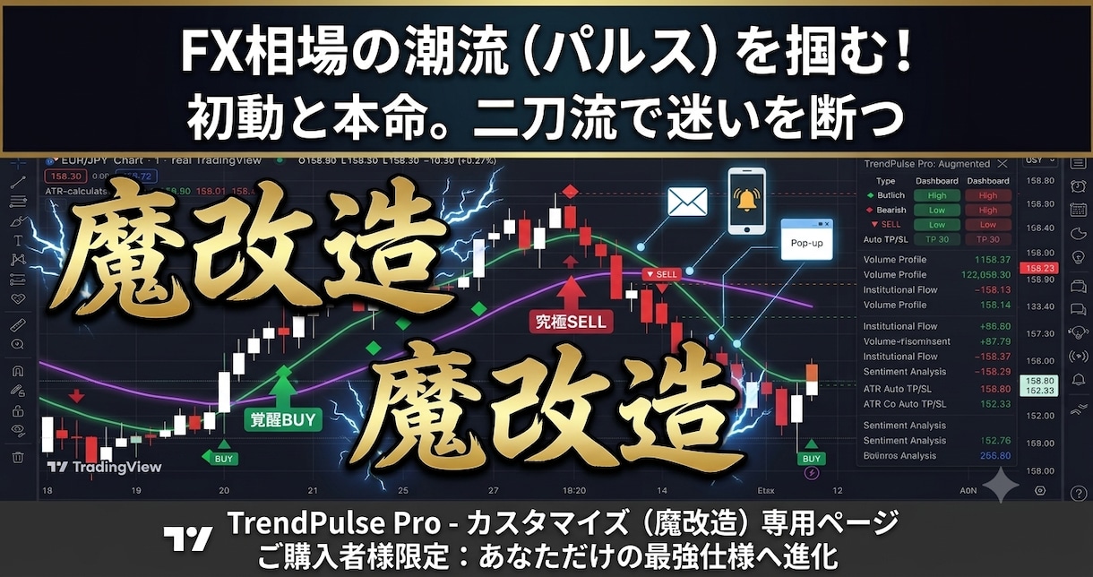 TrendPulseProを希望仕様に魔改造します TrendPulse Pro購入者様限定！あなた仕様に魔改造 イメージ1