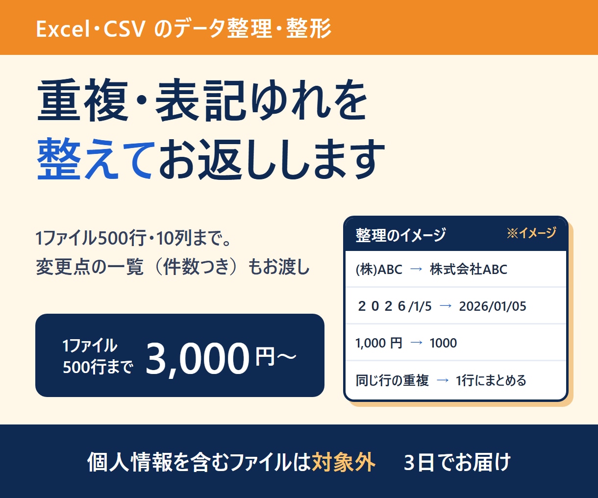 Excel・CSVのデータを整理・整形します 重複・表記ゆれ・列の並びを直します｜変更点の一覧つき イメージ1