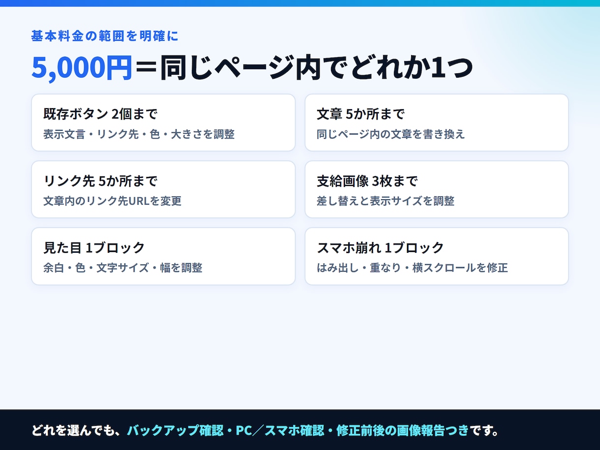 自分で更新して崩れたWordPressを修正します 月額料金不要。必要な箇所だけお直し イメージ4