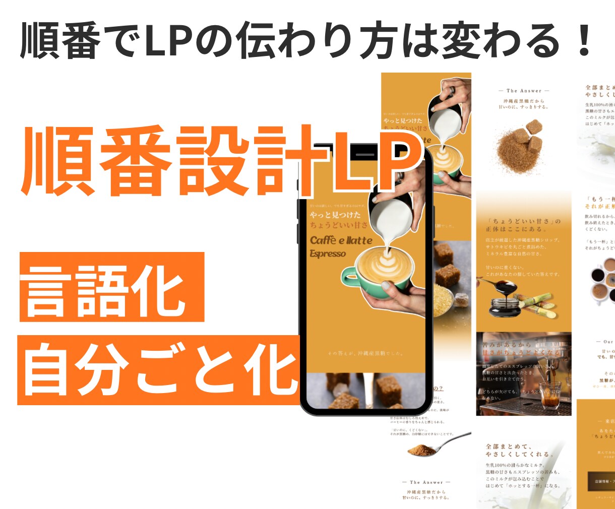 順番設計×言語化で“伝わるLP戦略”を構築します 順番で伝わり方は変わる言語化✖️自分ごと化設計します イメージ1