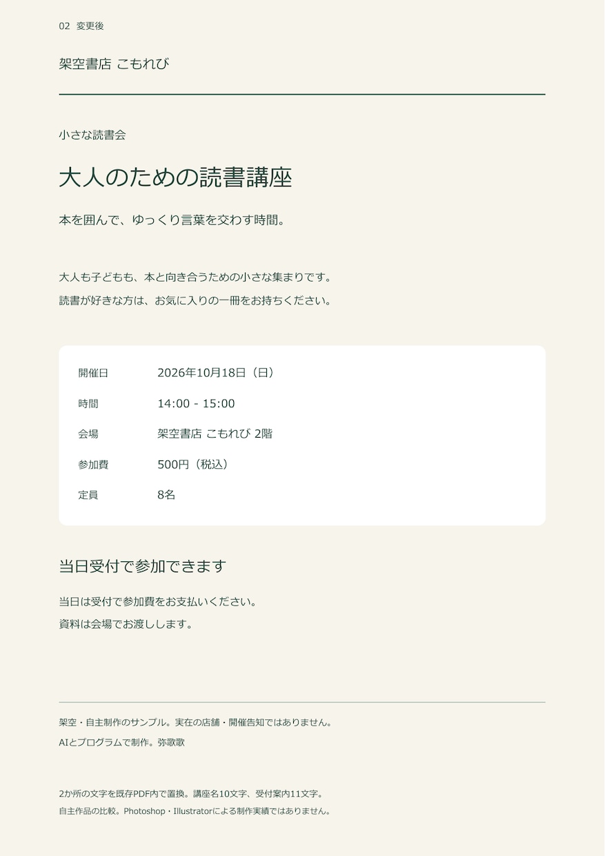 PDFの案内文や短い文字列を修正します 5ページ・合計100字まで／購入前に対応可否を確認 イメージ3