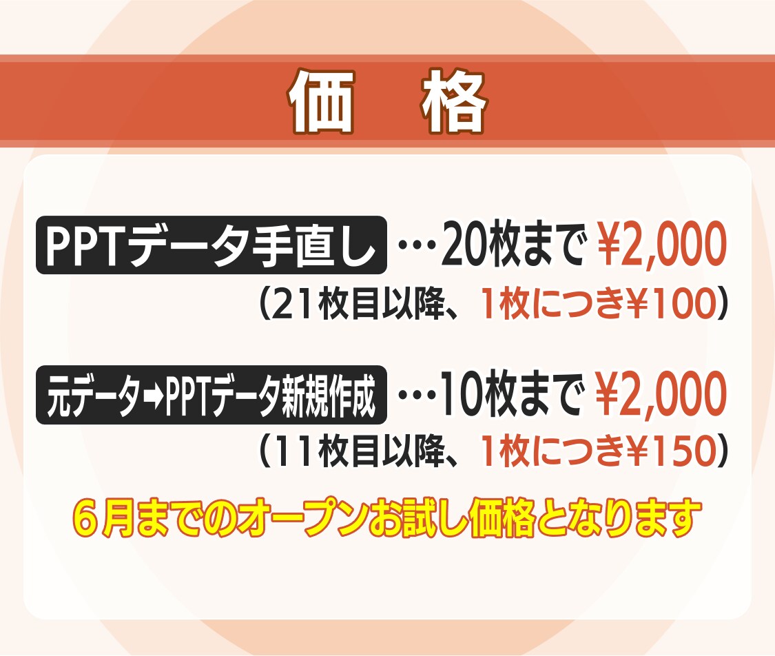 高品質なプレゼン資料を作成します さまざまな用途に合わせて最適なプレゼン資料をお作りします イメージ2