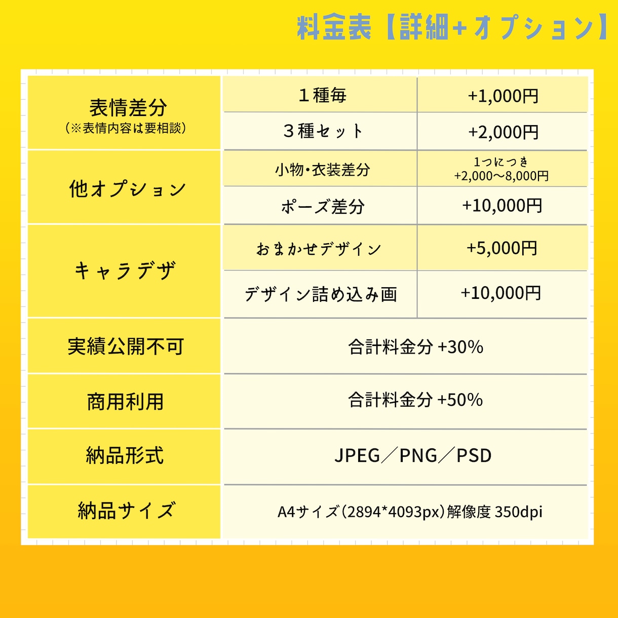 パキッ！としたカッコイイ立ち絵制作いたします 【11月納品⭕】キャラデザ可！あなたの理想をお届けします！ イメージ3
