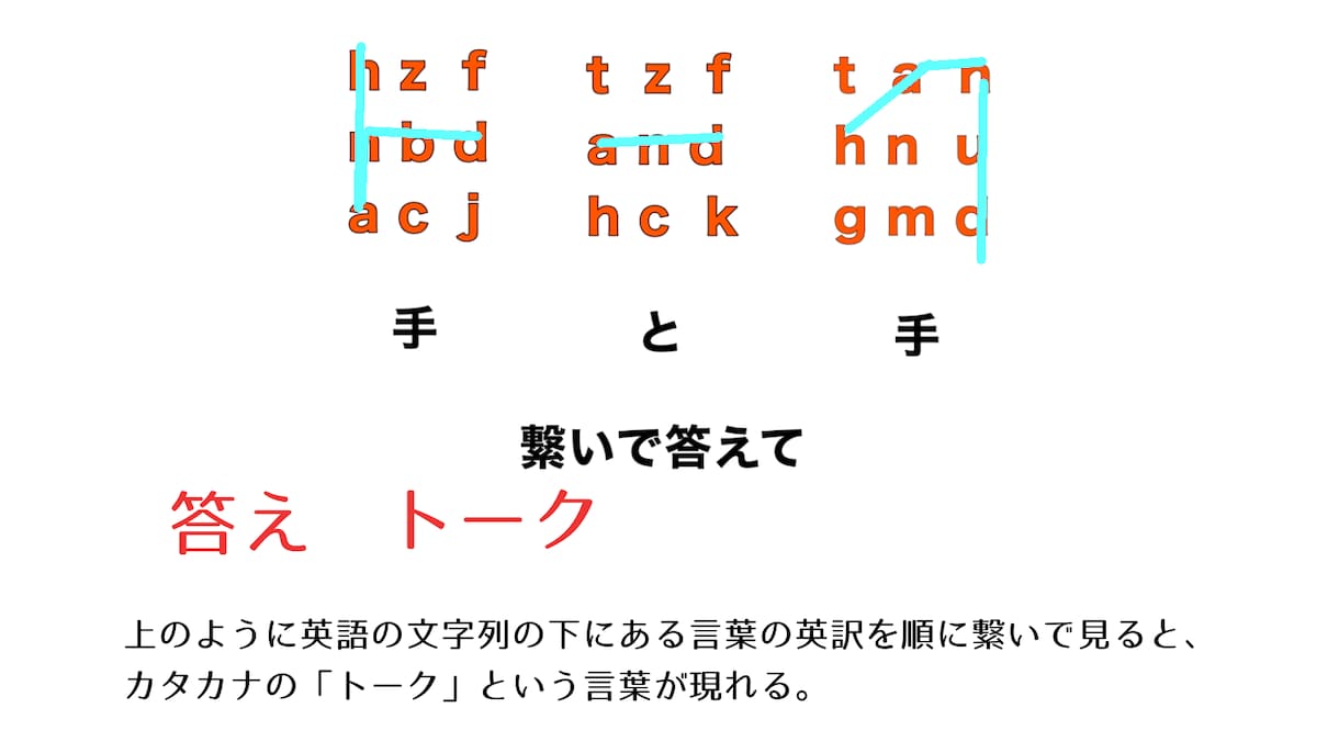要望に合う楽しいオリジナル謎解き問題作ります 誕生日やレクやイベントなど場面にあった謎解き作成します！ イメージ9