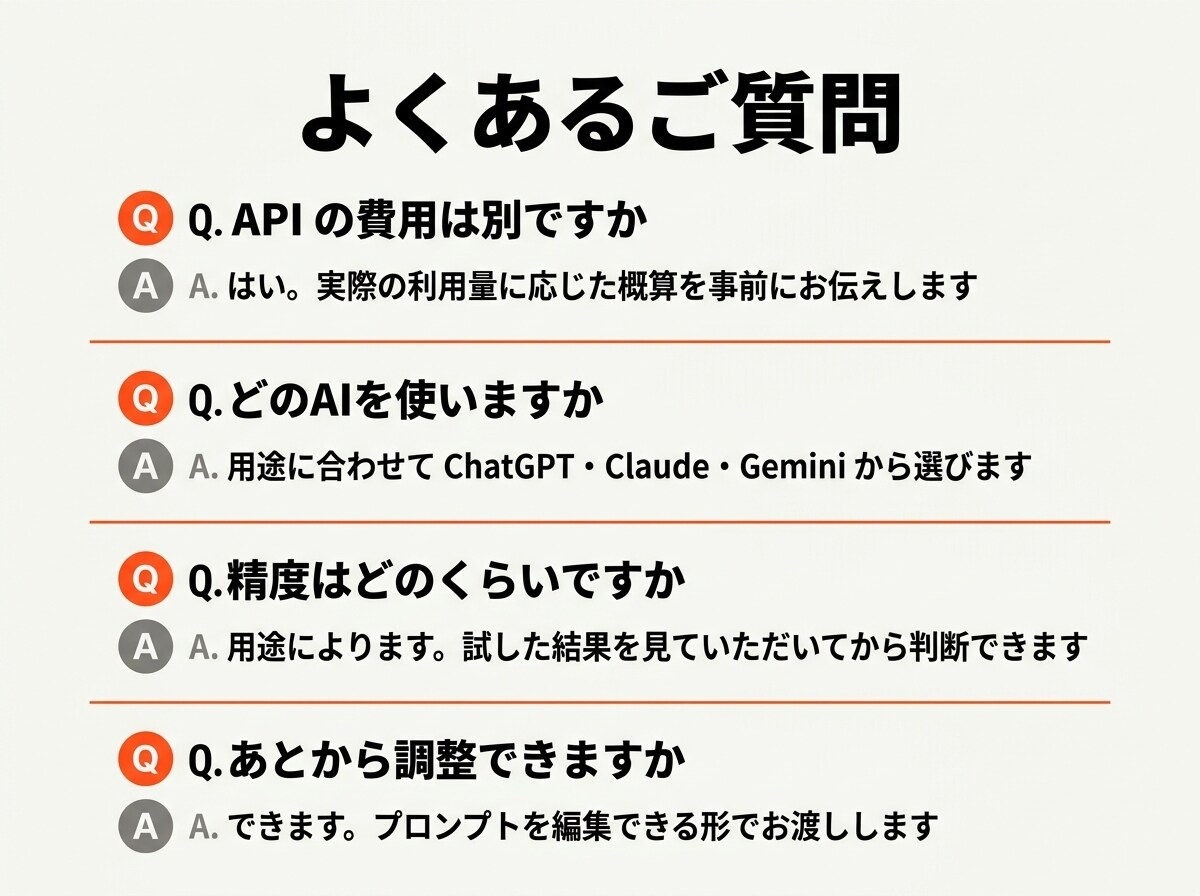 ChatGPT・Claudeを業務に組み込みます 社内文書の検索回答・文章生成・書類読み取りをAPIで実装 イメージ8