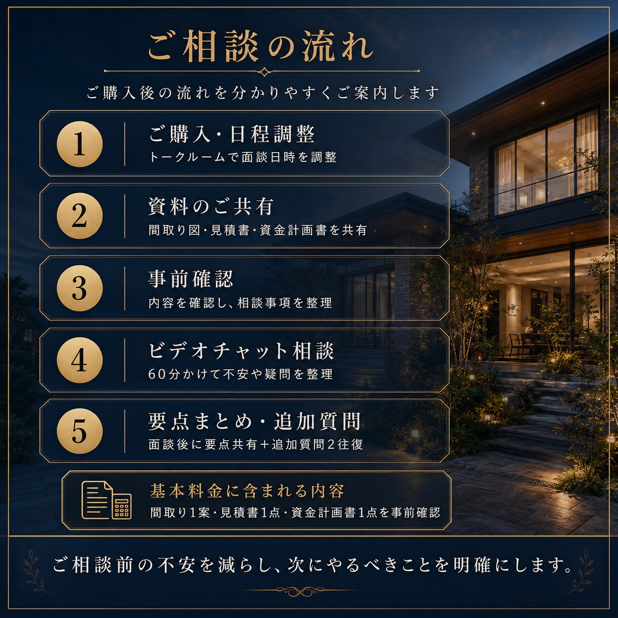間取り・予算・会社選びの悩みを整理しますます 元注文住宅営業が納得できる家づくりをお手伝いします イメージ3