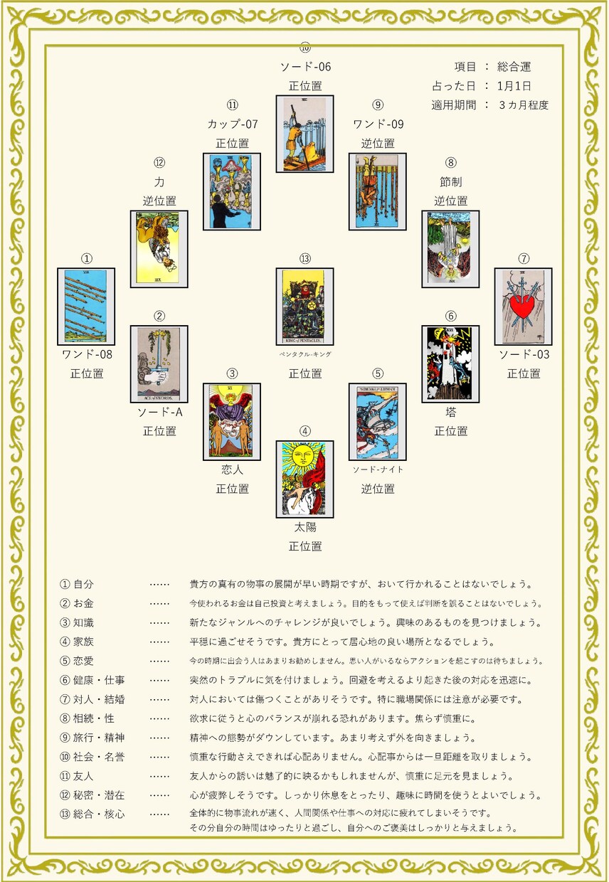 あなたのこれからの運勢をタロット占いで鑑定します 気になる今後の運勢の鑑定書おつくりします☆彡 イメージ2