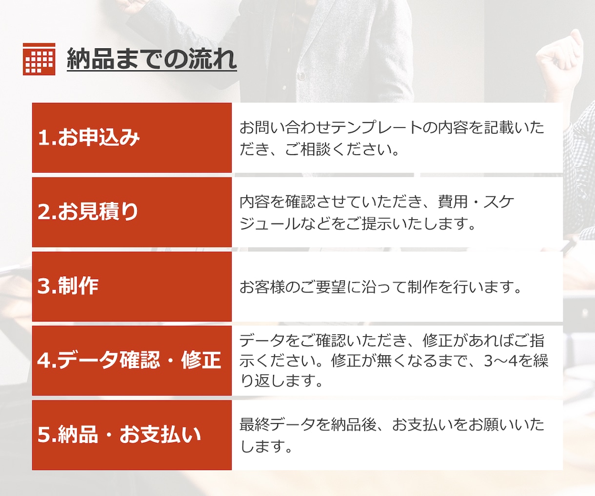 伝わる！きれい！なパワポデータ制作を代行します 3,000スライド以上を手掛けた現役デザイナーが制作 イメージ3