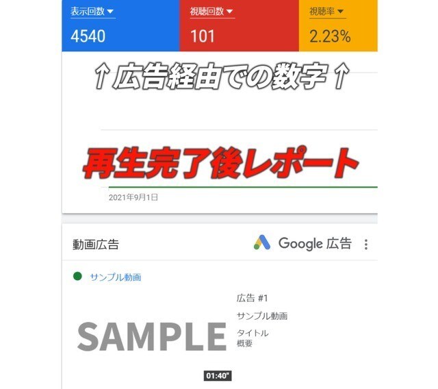 YouTube弾いてみたで有名になる様に宣伝します 大手音楽事務所も利用する枠で100回再生をご提供。 イメージ5