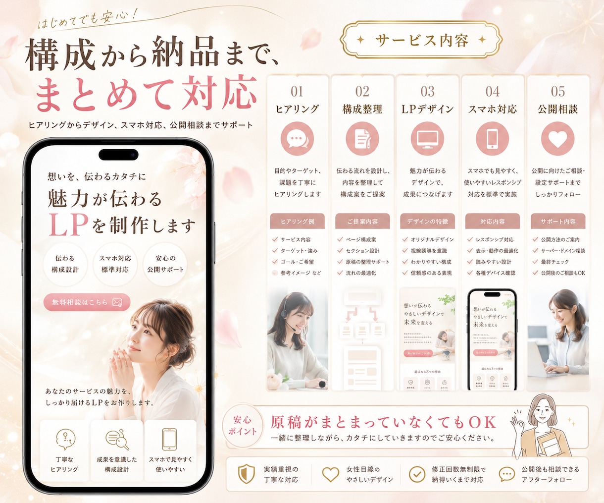 構成から相談OK！伝わるLPを丁寧に制作します 原稿がまとまっていなくてもOK｜スマホ対応 イメージ5