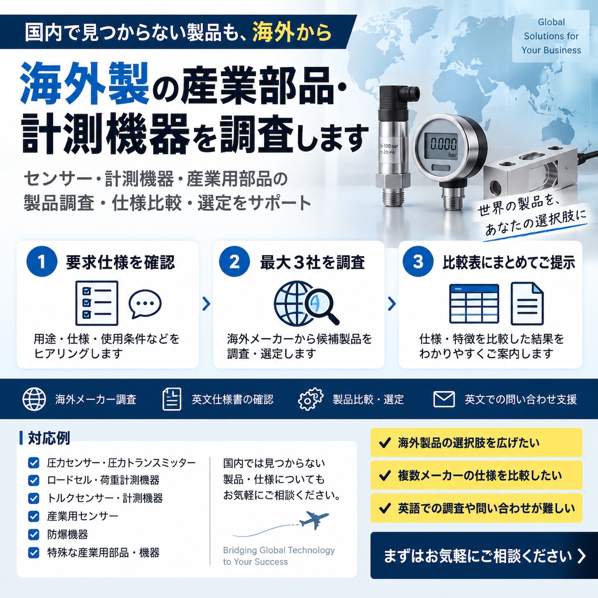 海外製の産業部品・計測機器を探します 要求仕様から海外メーカーを最大3社調査 イメージ1