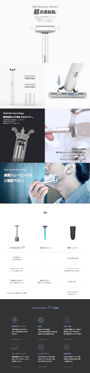 Makuake・CAMPFIREのページ作成します ページデザインや画像制作、ページ入力までまるっとお任せ！ イメージ5