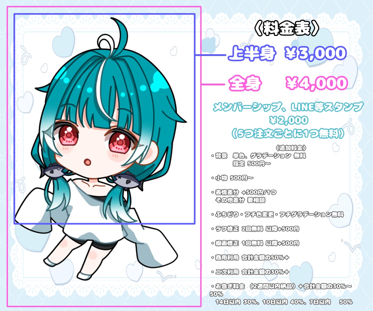 SD・ミニキャラお描きします アイコン・グッズ・スタンプにおすすめです！ イメージ2