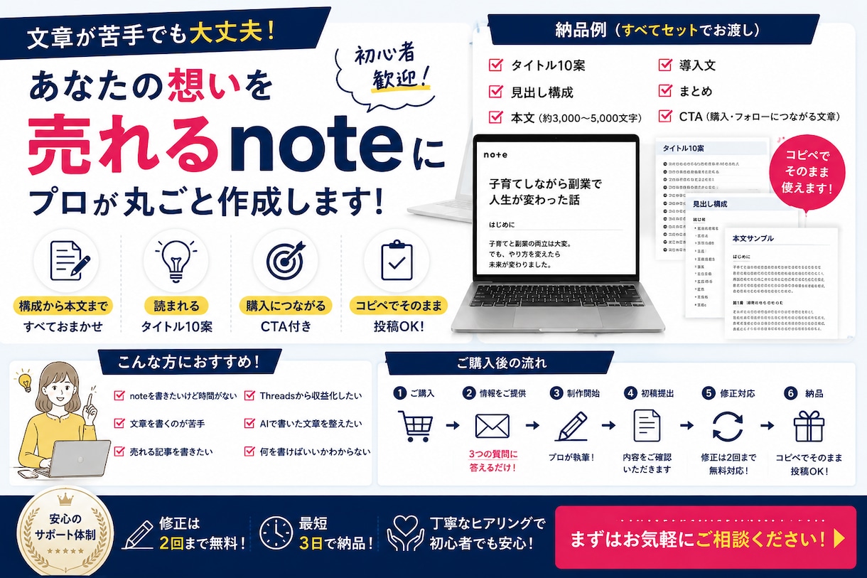 Threads投稿から売れるnoteを作成します Threads投稿・テーマを送るだけ！ イメージ3