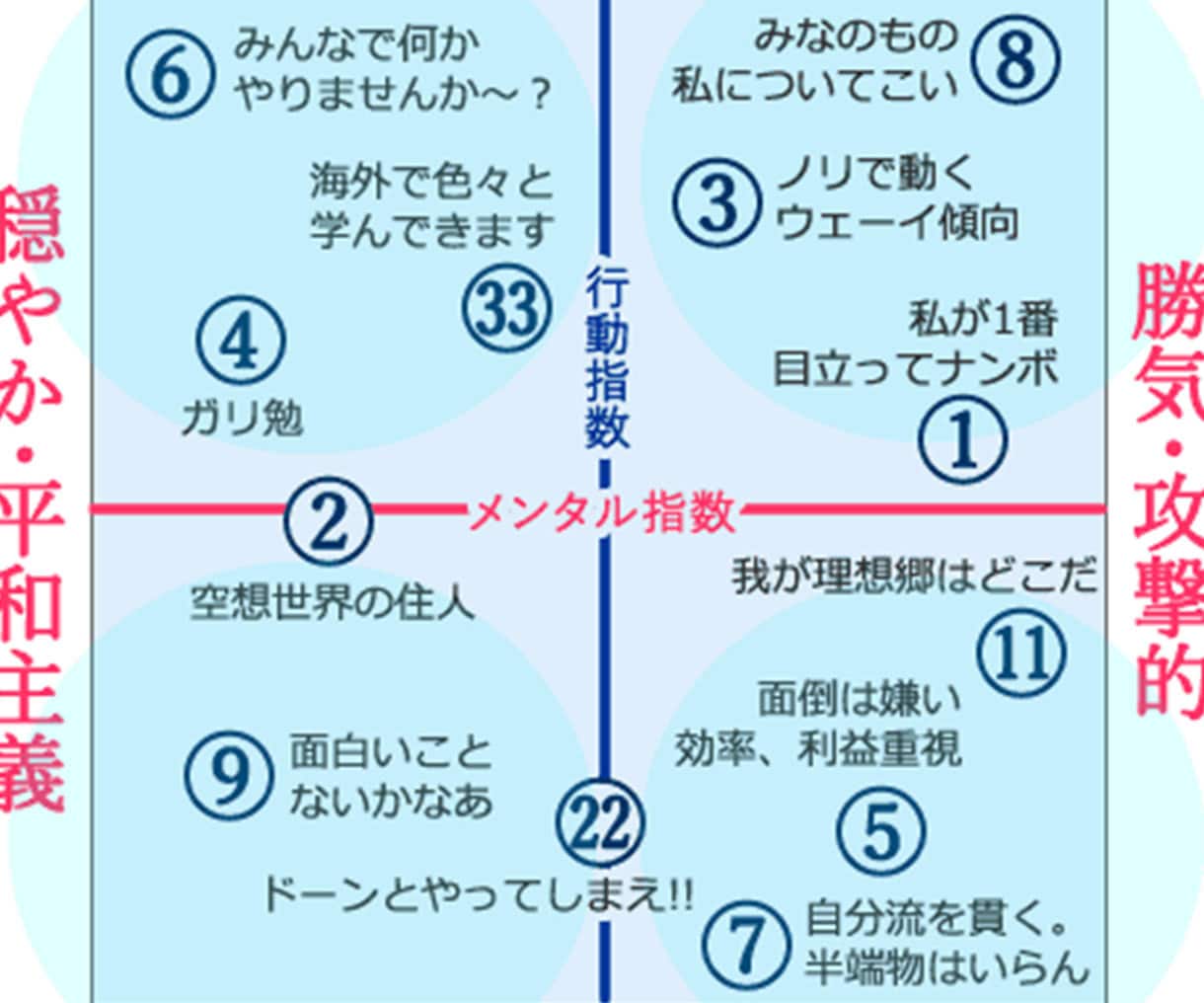 究極霊視で子宝鑑定/赤ちゃんとのご縁を繋ぎます 妊活・不妊の悩みからあなたを救い子宝成就・妊娠・安産の道へ イメージ9