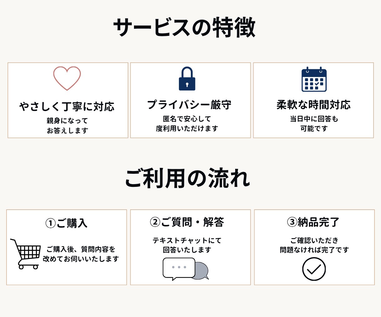 激安！一つの経理質問に1,000円でお答え致します 確定申告で経理や簿記業務ができないという方にピッタリです！ イメージ3