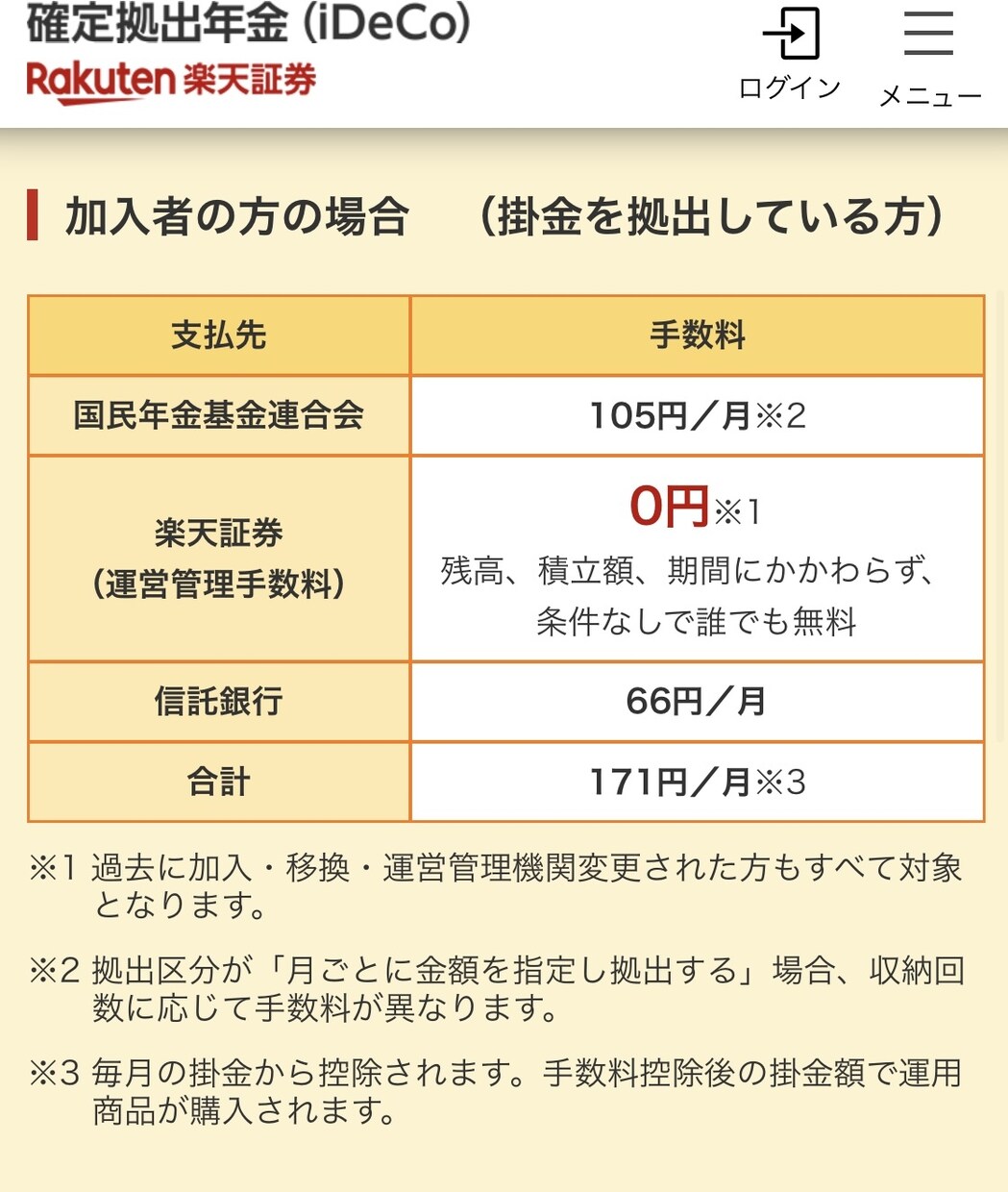 ふるさと納税、積立NISA、iDeCo 応援します 匿名電話相談⭐️税金対策！やりましょ〜♪ イメージ6