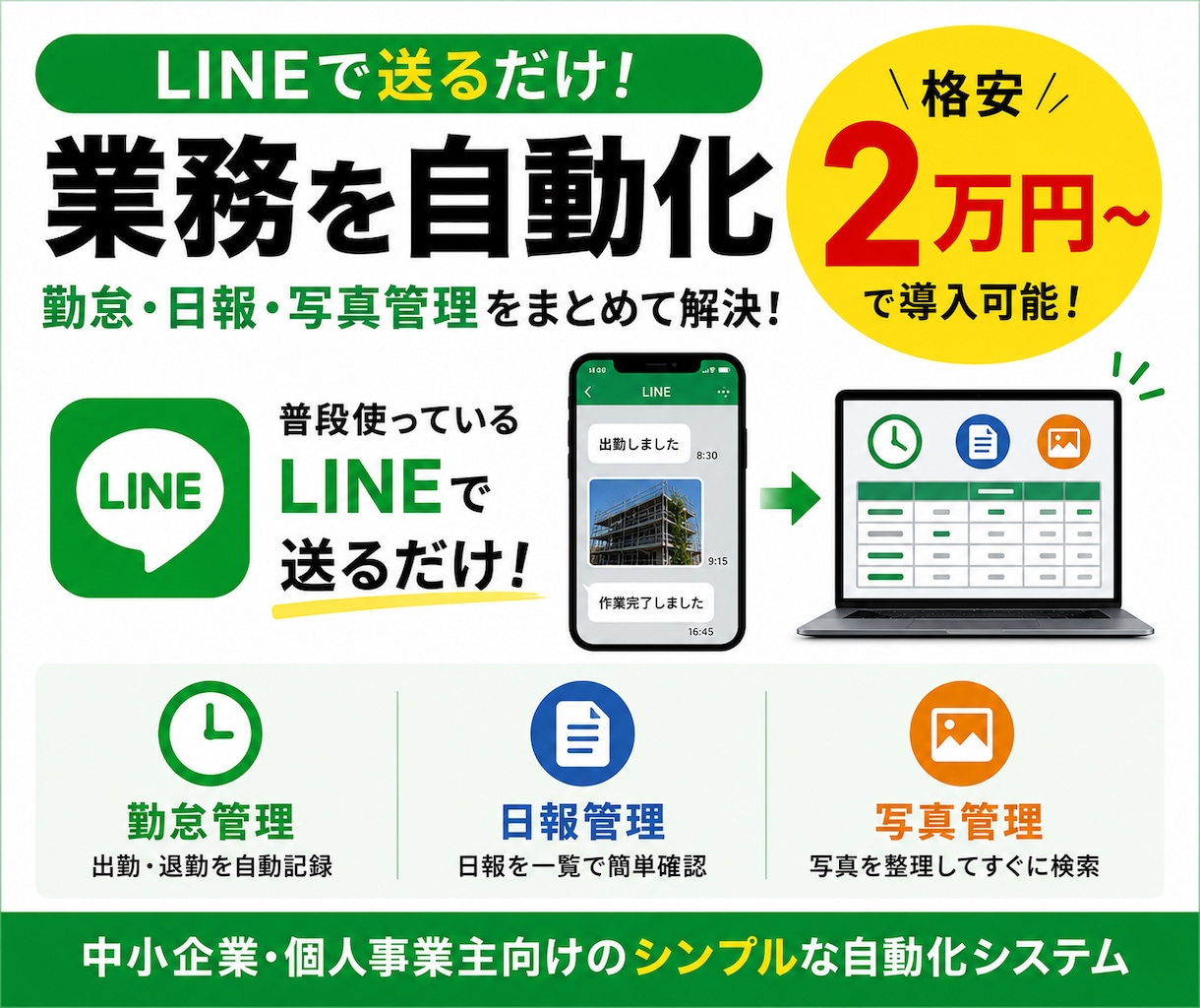 面倒な勤怠管理をスマホで完結させます 大変な事務作業をスマホで管理できるシステムを破格の2万円で！ イメージ1