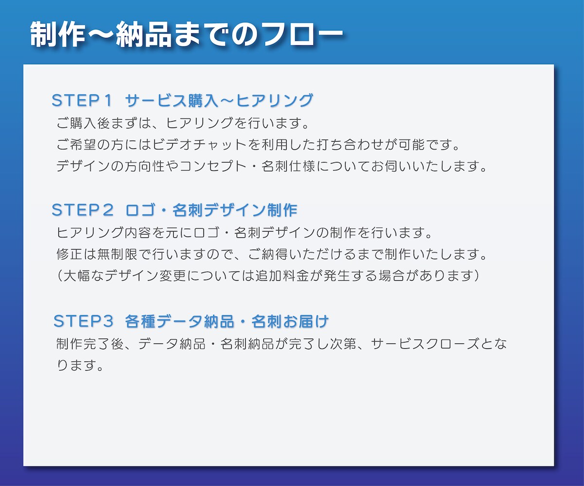 開業セット（ロゴ＋名刺）作成します ロゴ著作権譲渡込み！名刺100枚お届けで簡単開業準備！ イメージ4