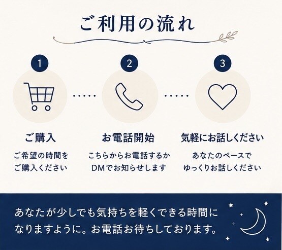 あなたの悩みや不安をじっくり聞きます 一人で抱え込まず、気軽に話せる相談相手です イメージ5