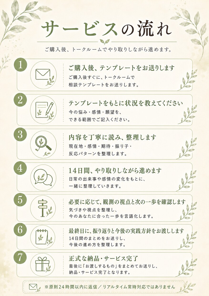 入門編：14日間｜タフティ実践の土台を整えます 自分に戻る型を作り、観測者モードの土台を整えます イメージ2