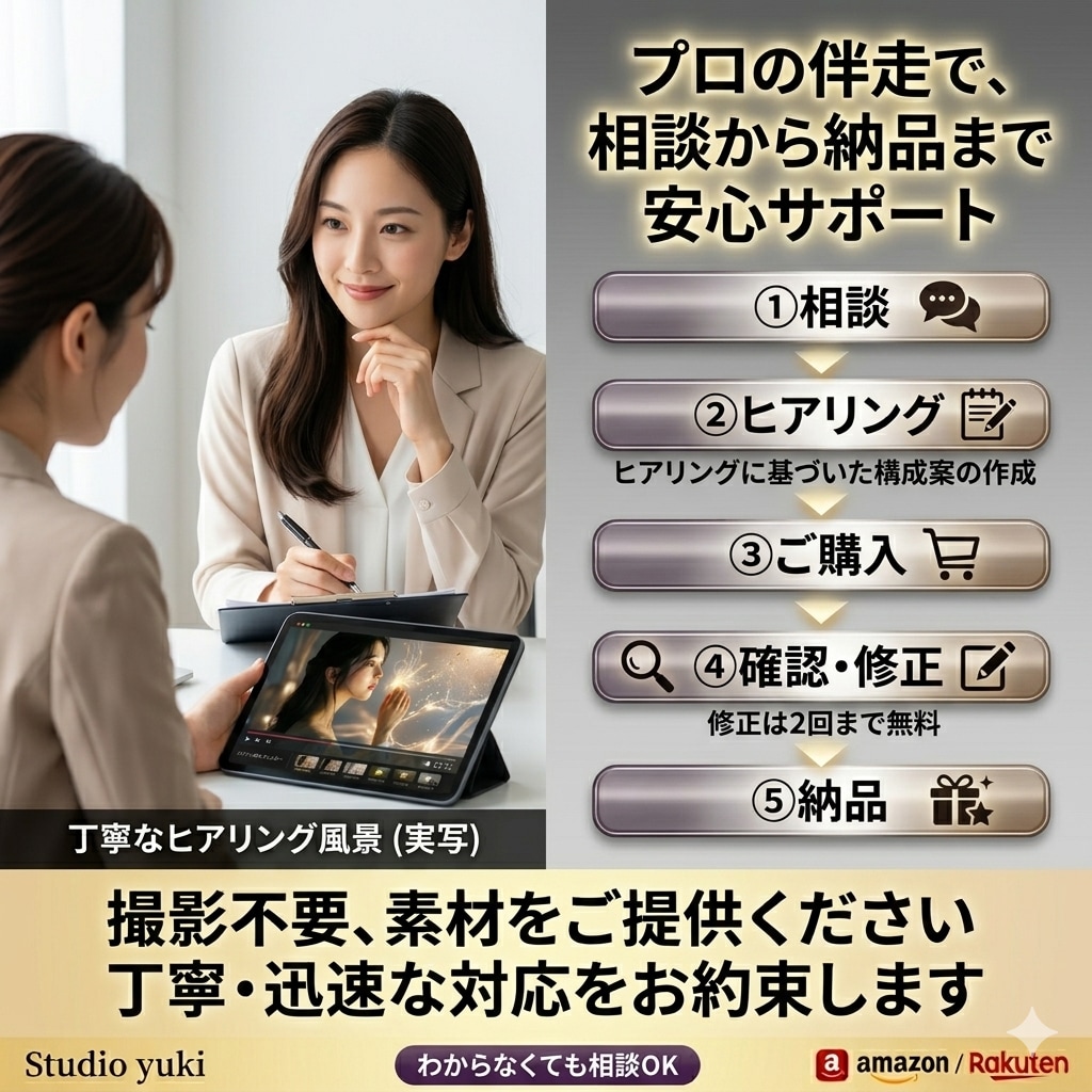 売上直結！高品質AmazonPR動画作成します 構成からお任せOK、手持ちの素材提供のみで制作可。 イメージ5