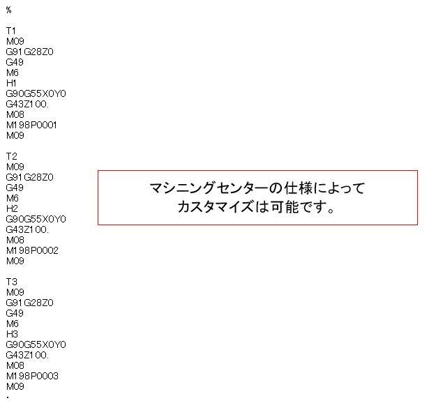 NC加工用のメインプログラムを自動作成します Excel  VBAで作業の効率UP、正確性UPしませんか？ イメージ2