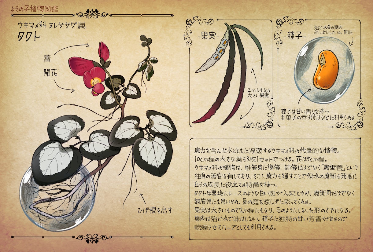 キャラクターイメージフラワーをデザインします 世界に1つだけ、キャラクターモチーフのお花をデザイン！ イメージ4
