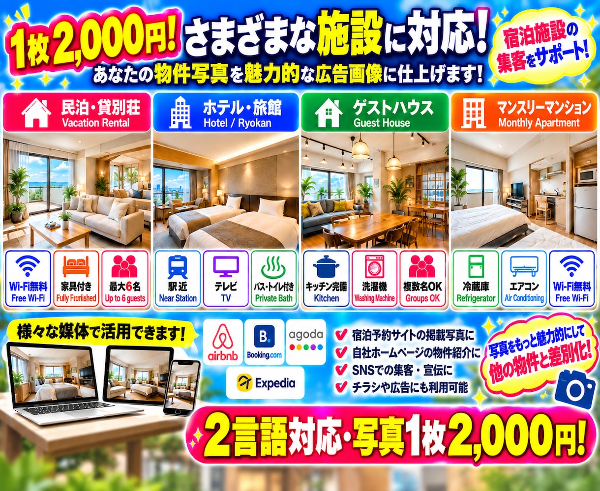 民泊施設向け！写真に文字・アイコンを追加します １０言語対応！海外のゲストに魅力が伝わる物件画像を作成します イメージ5