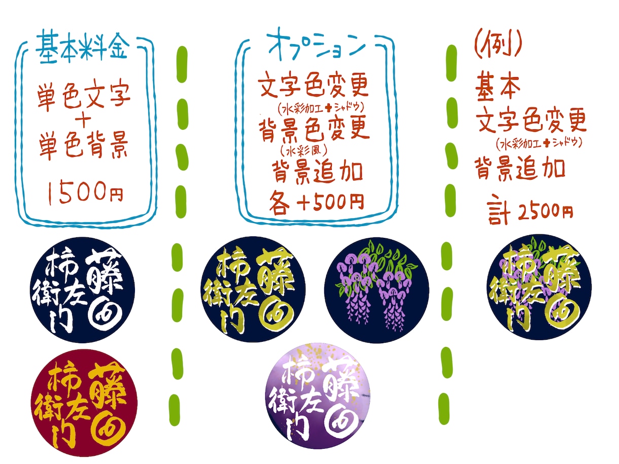 商用利用可能★和風のお名前アイコンを作ります 一つ一つ手描きのオンリーワンアイコンを作りませんか？ イメージ2