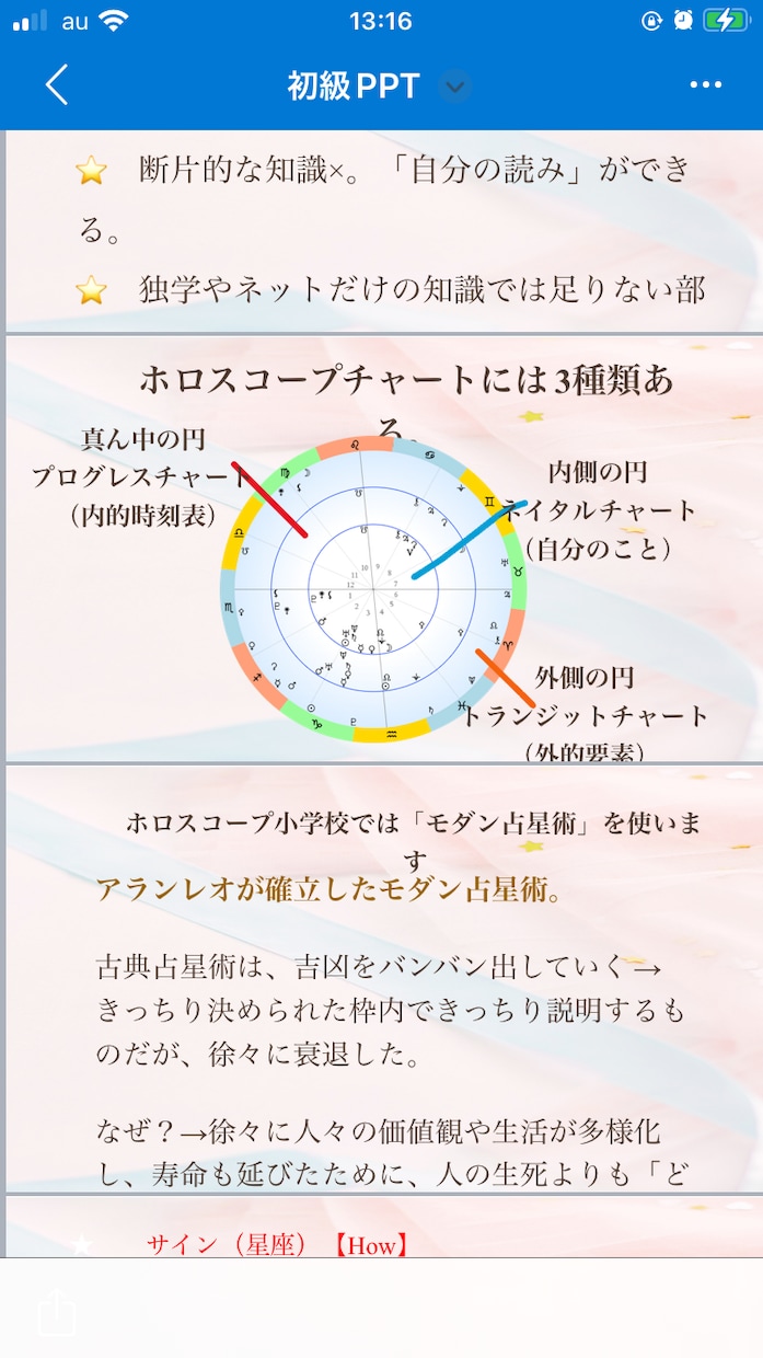 初心者向け！ホロスコープ講座します 初級！ホロスコープ小学校～占星術読解力を楽しくマスター！～ イメージ3
