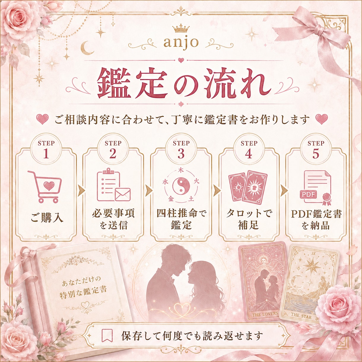 恋愛・結婚運を四柱推命＋タロットで鑑定します 恋愛・結婚運を四柱推命＋タロットで鑑定します イメージ5