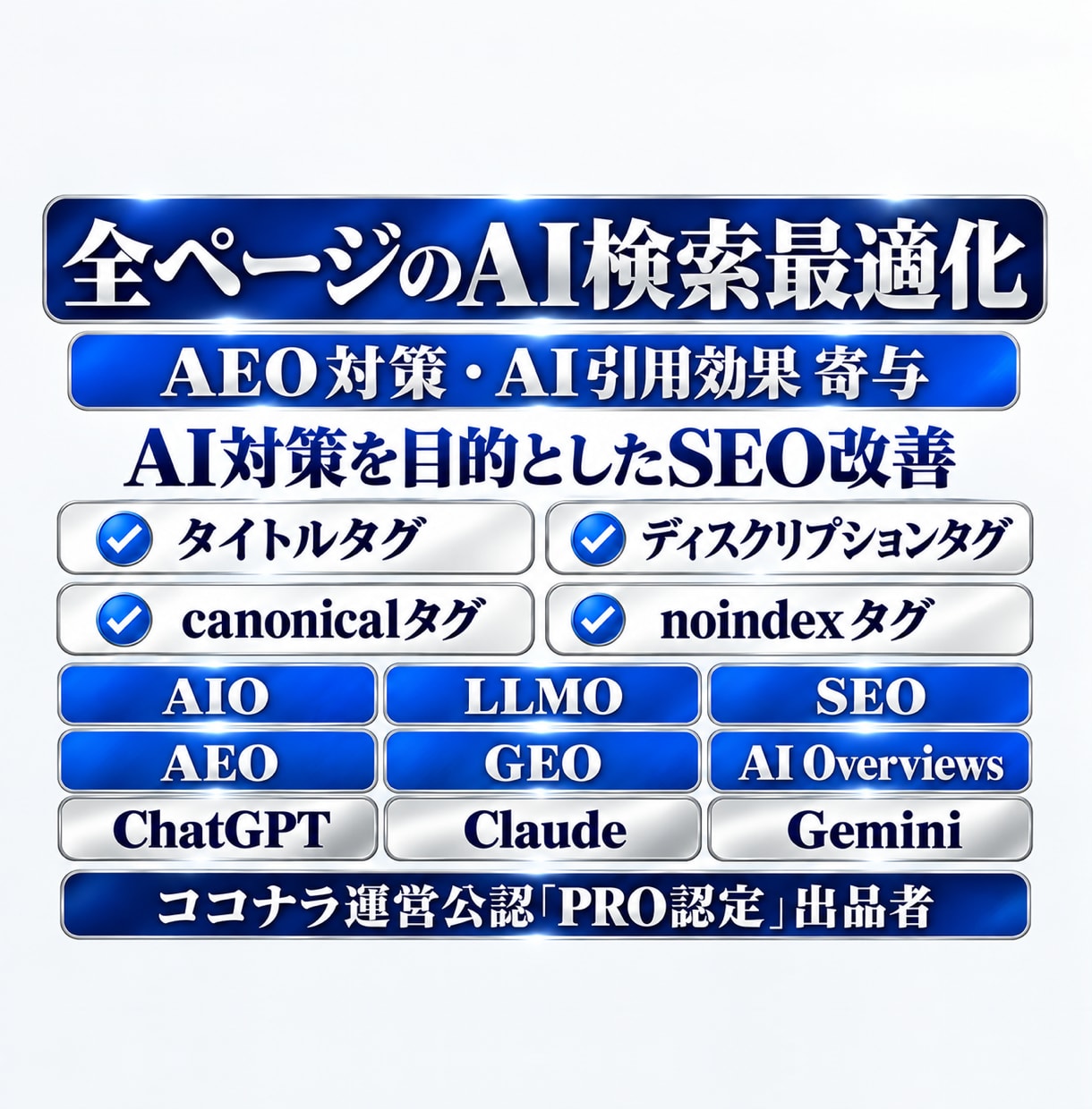 AI検索最適化・AIO対策の改善資料を納品します AI最適化・AIO・GEO・AEO・LLMO目的のSEO対策 イメージ1