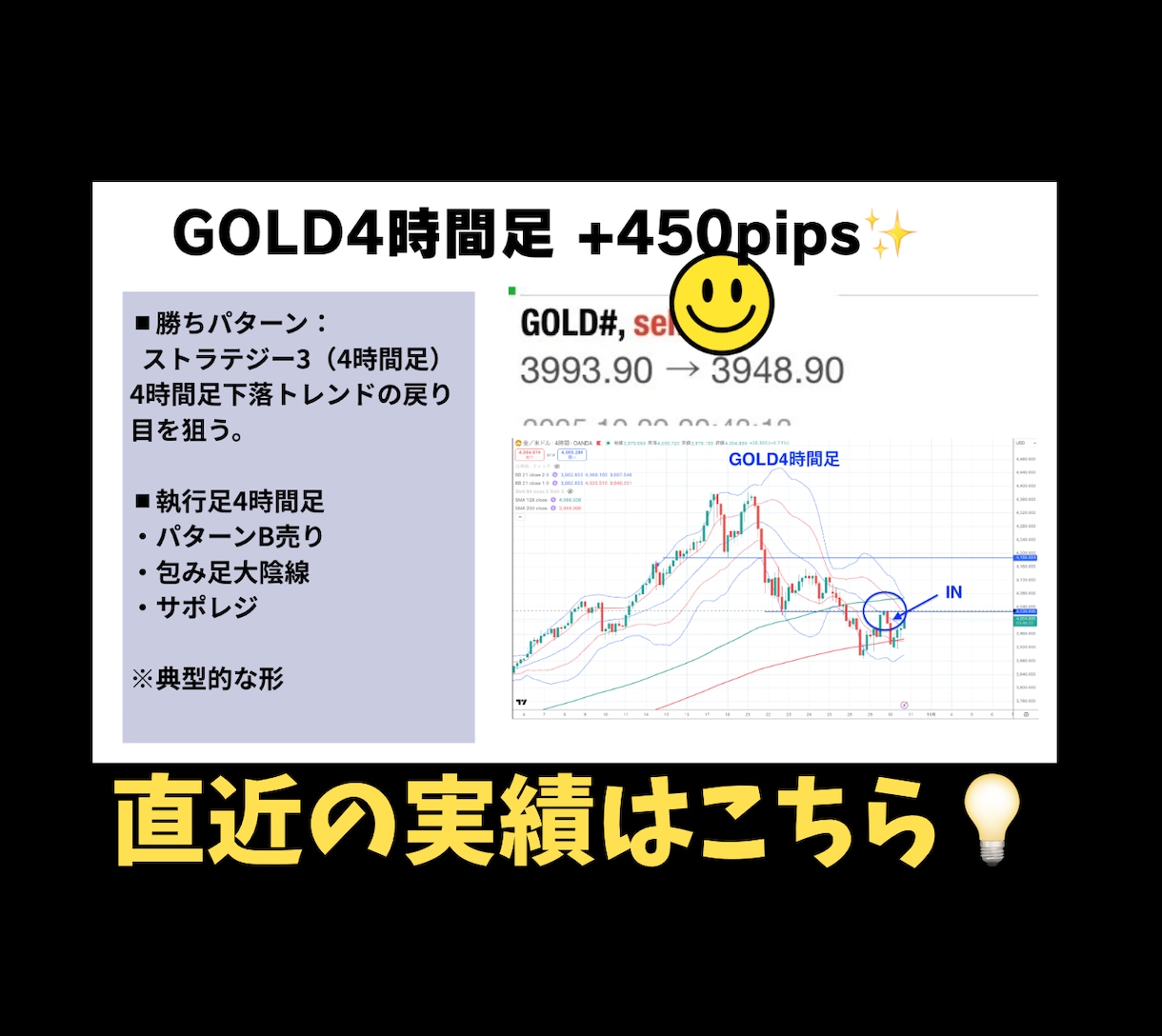1日30分！FXプロが使う４つの鉄板手法教えます FX専業の私が持つ手法の中で一番稼げる4つの鉄板パターン！ イメージ3