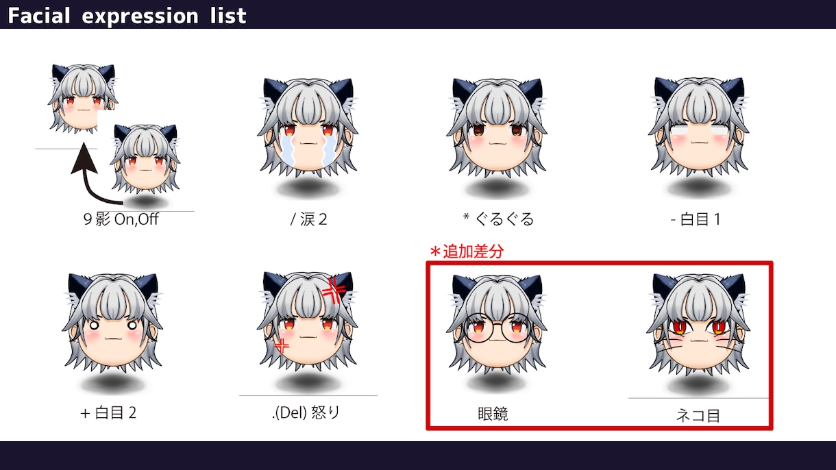 オリジナルゆっくり饅頭Live2Dの作成いたします どこよりもかわいいゆっくり饅頭を作れます！ イメージ2
