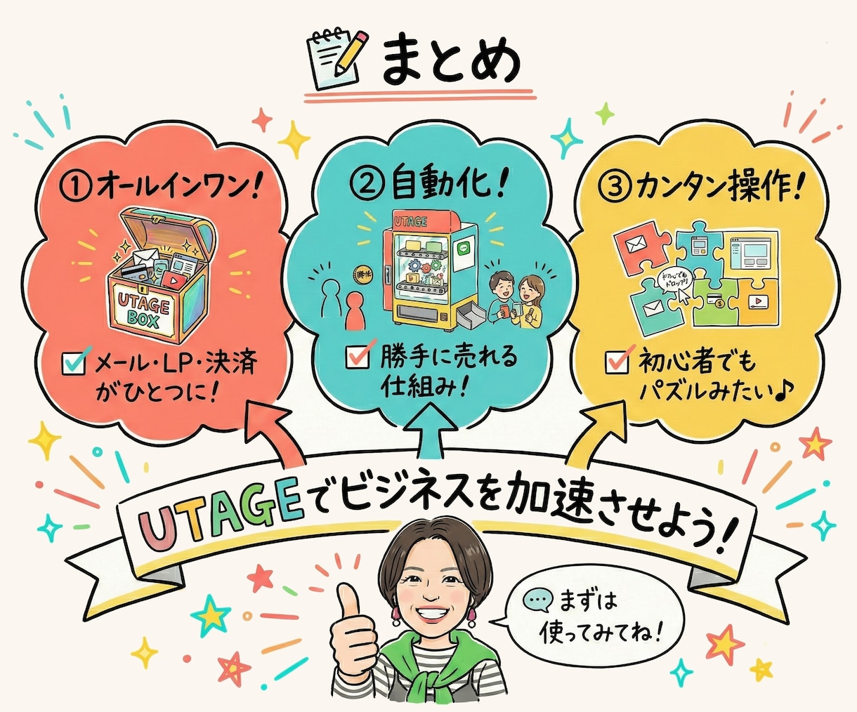 UTAGEの「ここがわからない」を30分で解決ます UTAGE本著者｜メール・LINE・ファネルを画面共有で解決 イメージ7