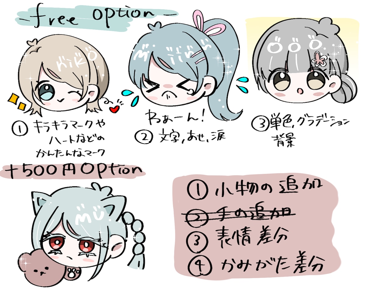 ゆるらふデフォルメキャラを描きます 安い!あなただけのキャラを書きます イメージ2