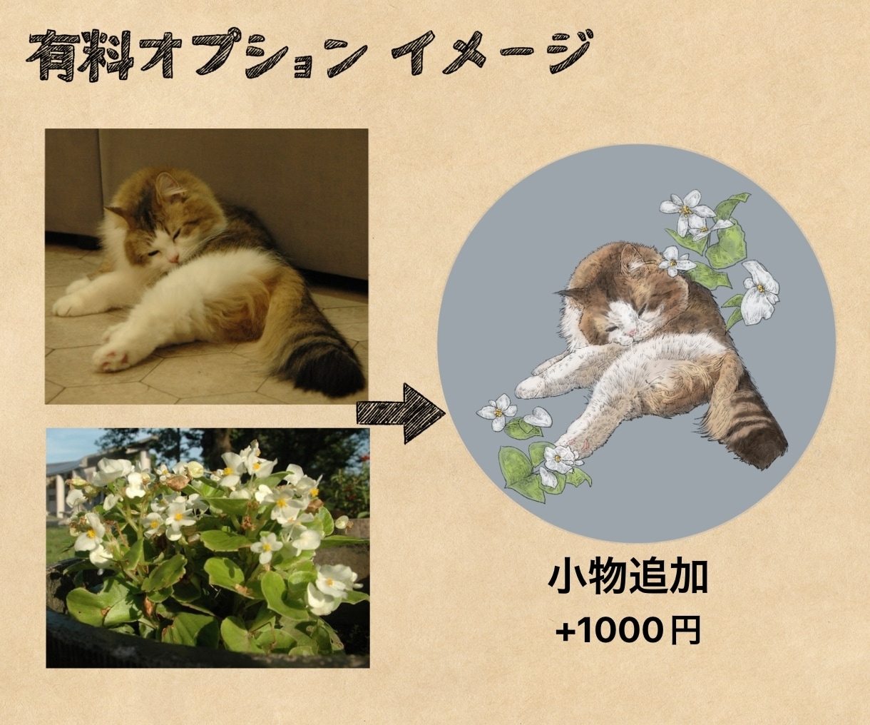 写真を元にあなたのペットのアイコン制作を行います あなたのペットの似顔絵を描きます！リアル調デジタル手描き イメージ8