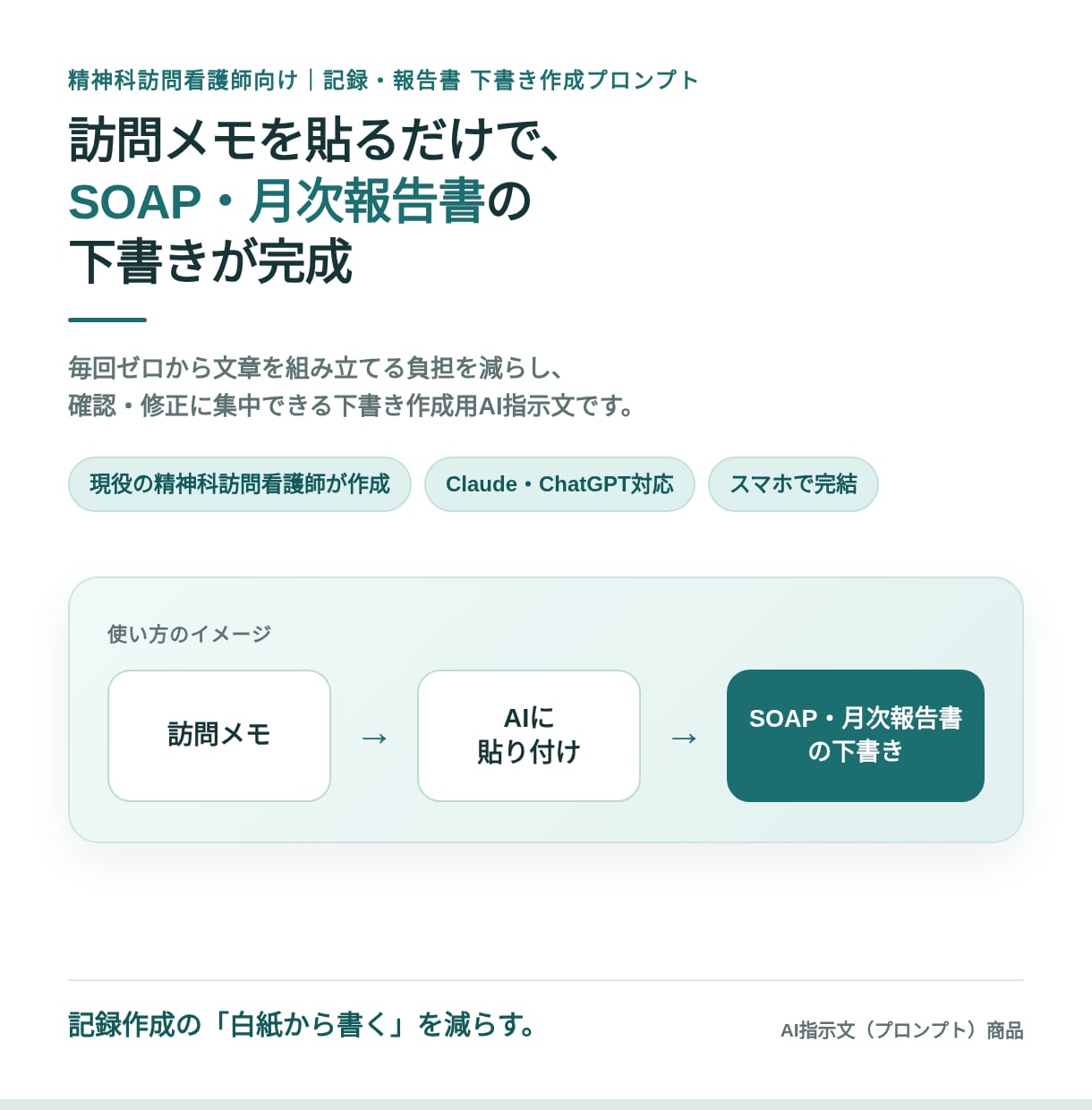 精神科訪問看護の記録下書きプロンプト提供します 現役看護師作成｜メモを貼るだけでSOAP・報告書の下書き イメージ1