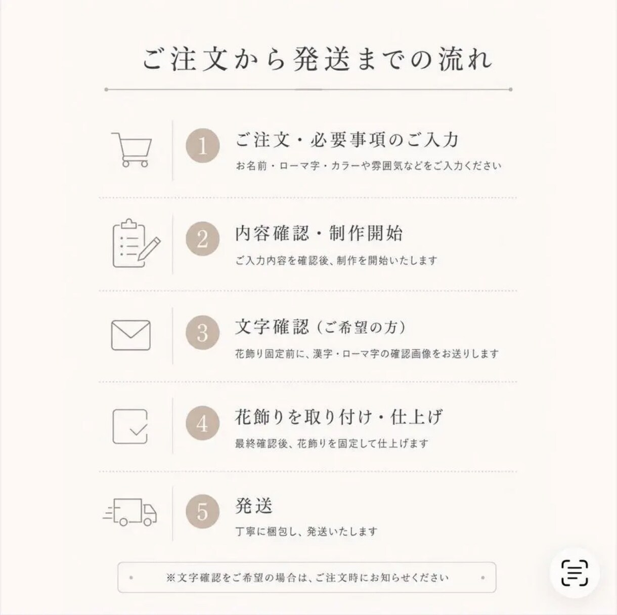 書道師範が花飾りキャンバス命名書をお作りします 直筆の書×花飾り｜世界にひとつのインテリア命名書 イメージ9