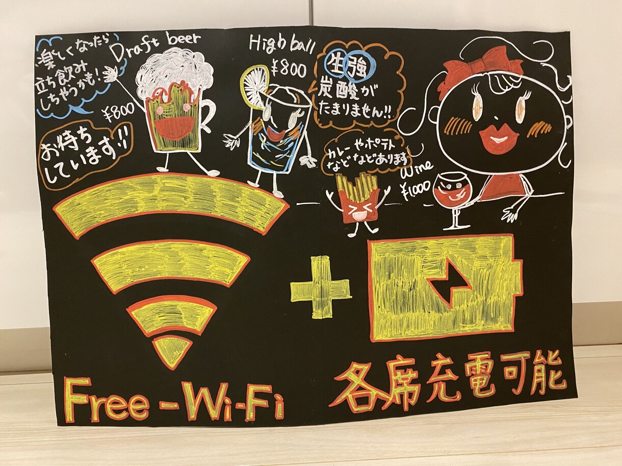 目に留まるアピール力ある店舗前看板作成します 集客力、アピールパワーある看板を作成致します！ イメージ4