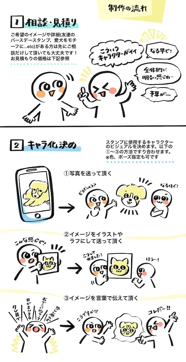 あなただけのLINEスタンプを作ります ✴︎キャラクターもフレーズも自由にえらべる✴︎ イメージ2