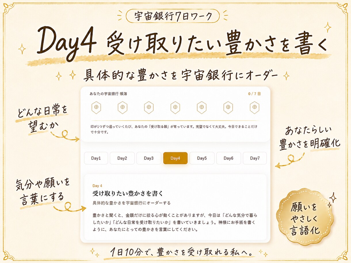 宇宙銀行と繋がり金運の器を開く7日ワークを届けます 宇宙銀行招福護符で最強の豊かさを受け取るアプリを配布 イメージ7