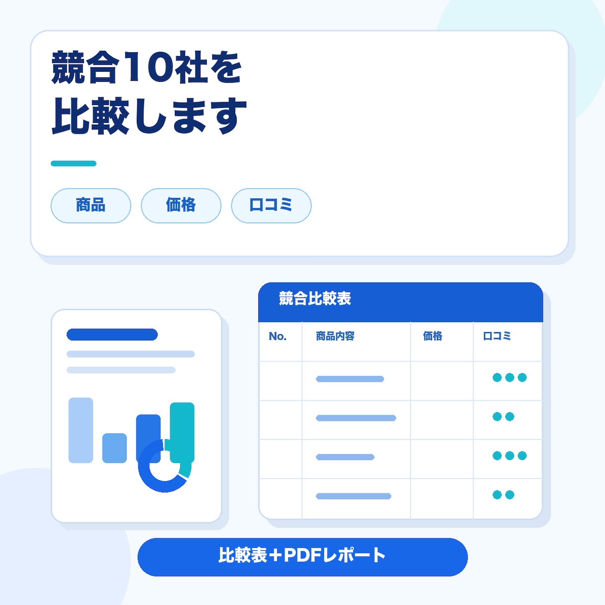 競合10社の商品・価格・口コミを比較します 比較表＋PDFで、売り方と価格の判断材料を納品 イメージ1