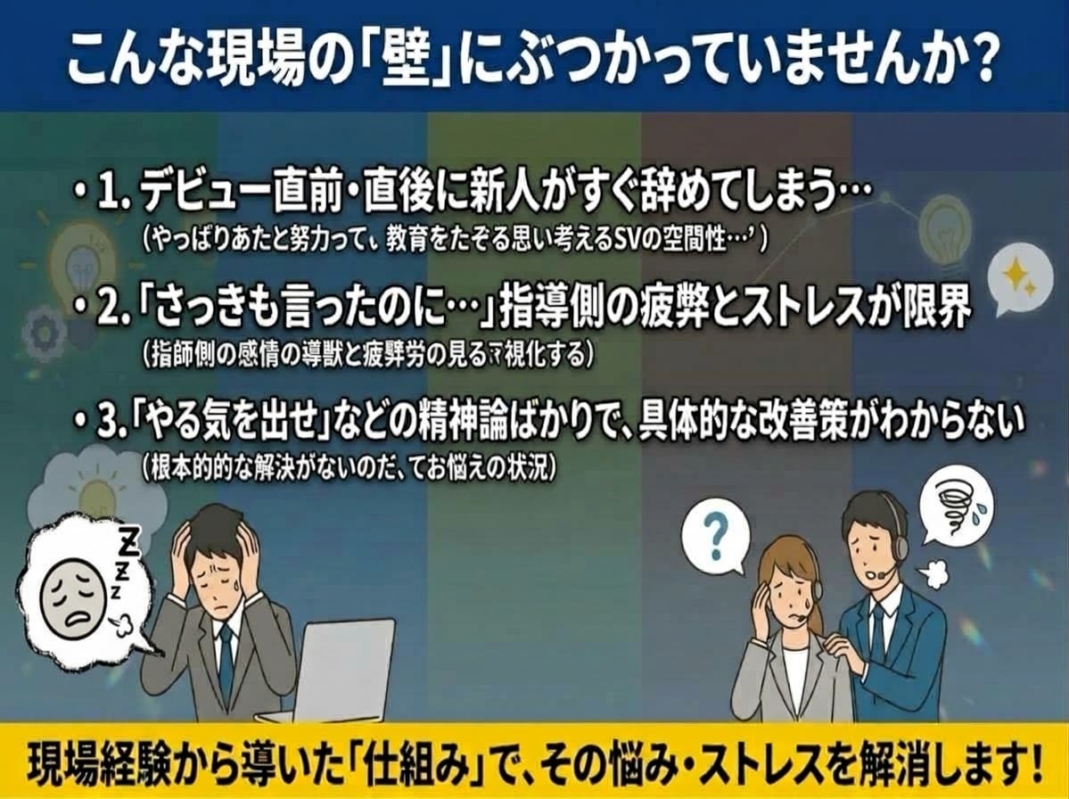 新人の離職を防ぐ52のノウハウとツールで解決します コールセンター離職対策ノウハウ52選の他、自動化ツールが付属 イメージ2