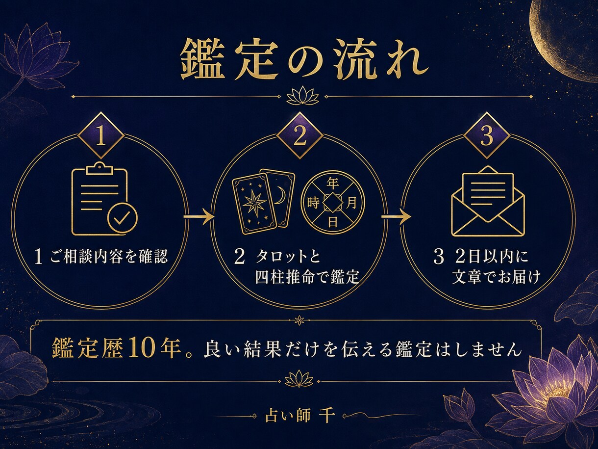 何を選んでも後悔しそうなあなたの人生を整理します 恋愛・仕事・家族。止まる理由と一歩を読み解きます イメージ3