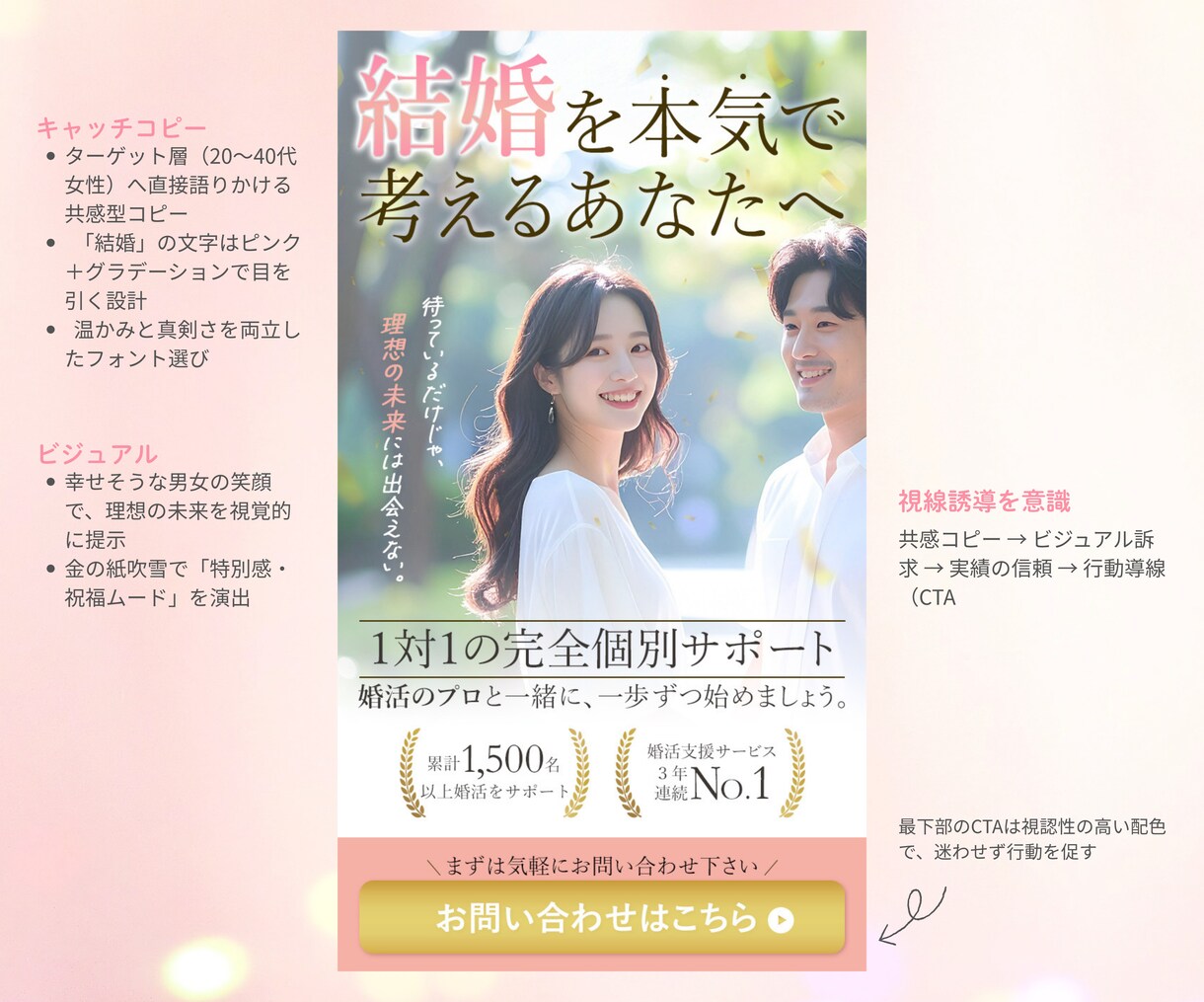 女性に共感を呼ぶ世界観で心に届くLP作成します 優しくて親しみやすいデザインで、女性の心を動かします。 イメージ3